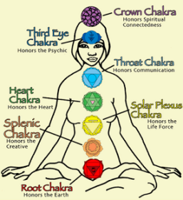 Chakra Intuitive Live Class - Oct. 17, 2021 - Palm Springs